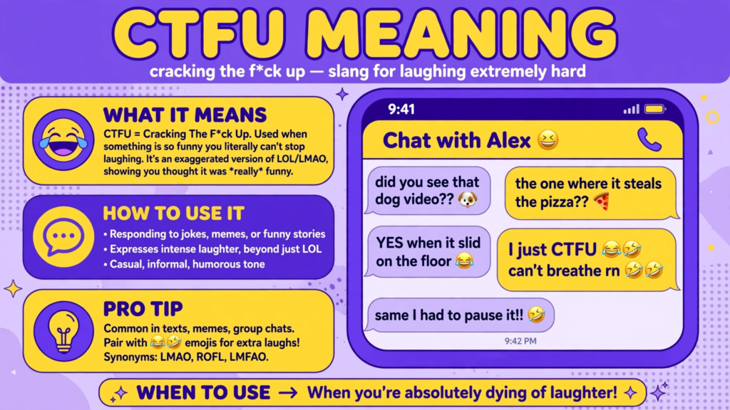 CTFU meaning in texting
