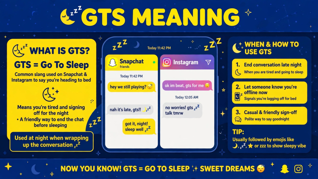 GTS meaning on Snapchat and Instagram