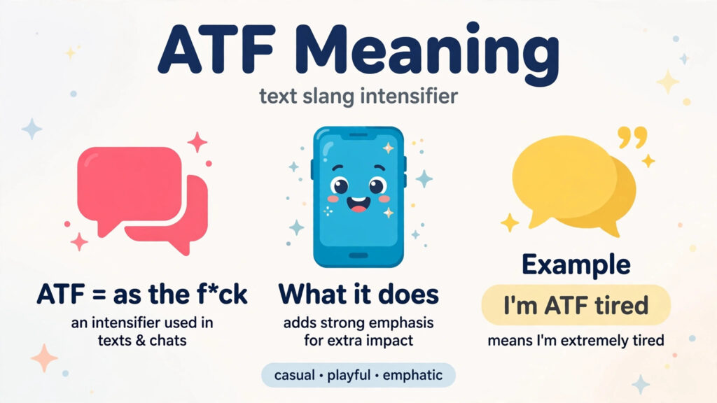 ATF meaning in text slang