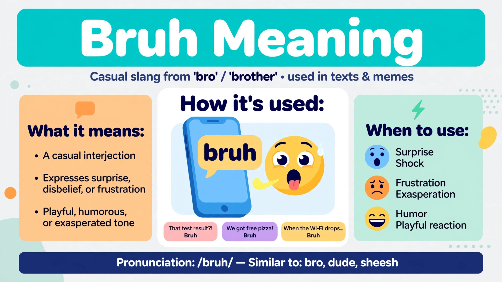 Bruh meaning in text slang