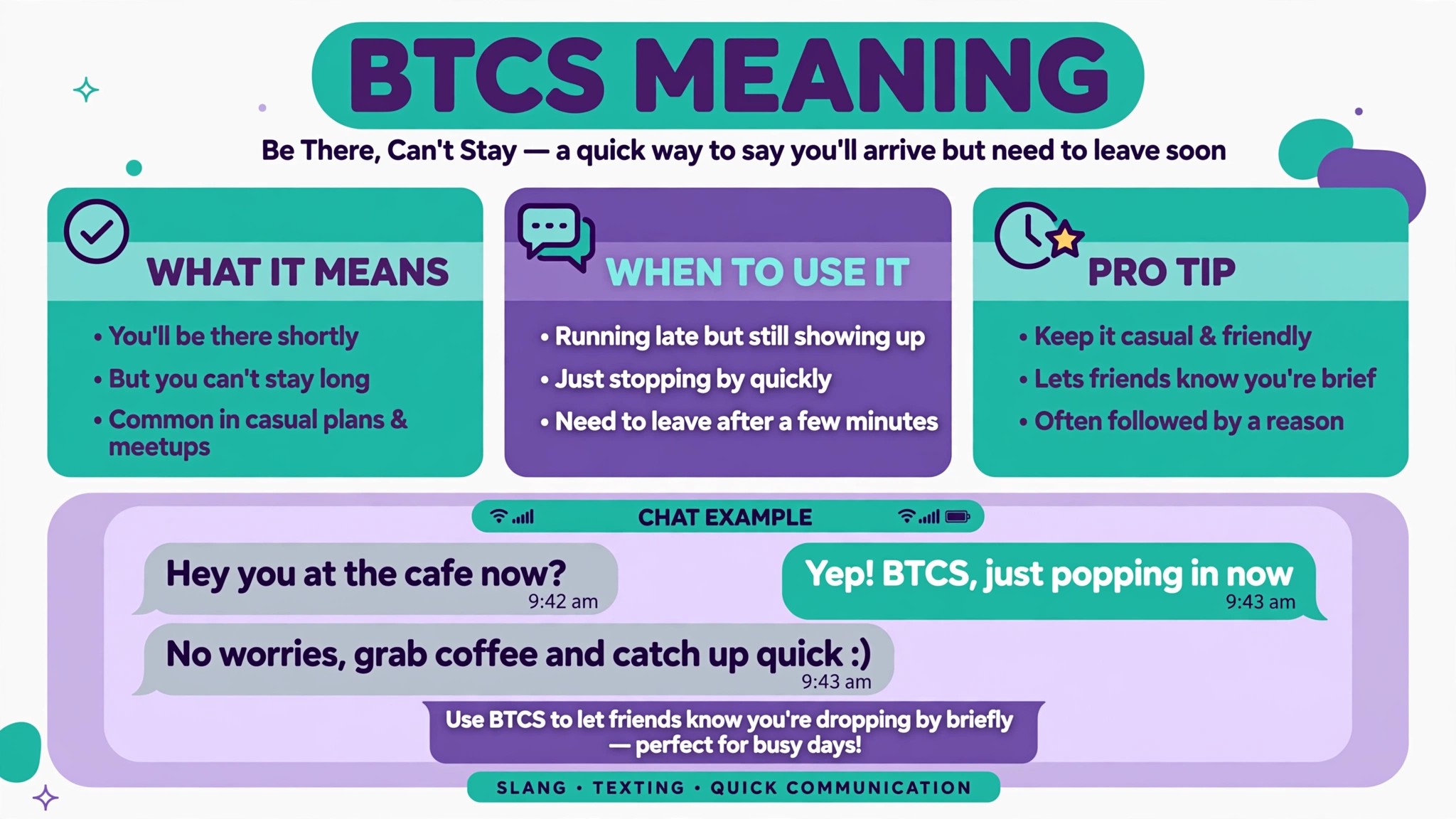 BTCS meaning in text slang
