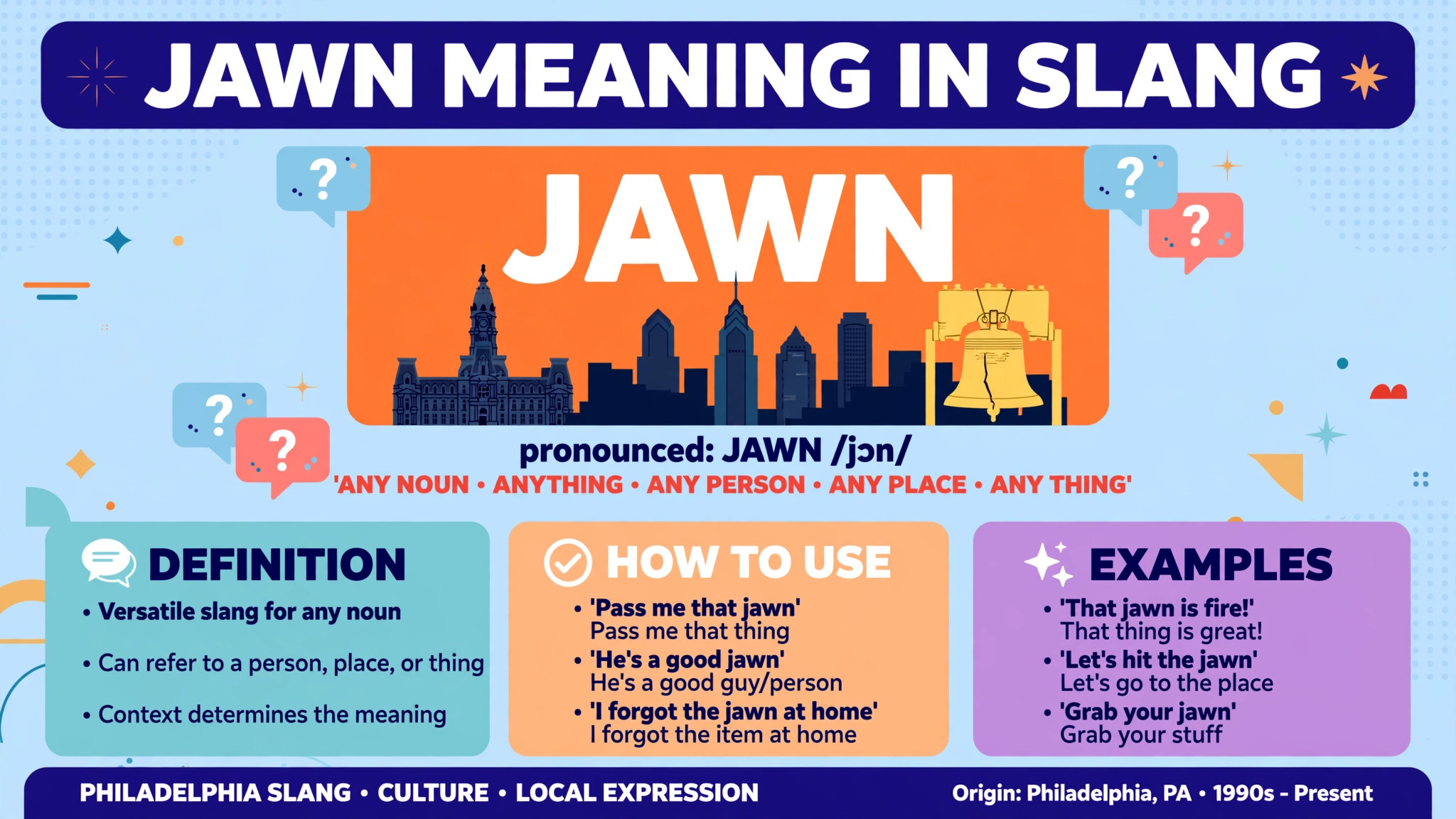 Jawn meaning in slang