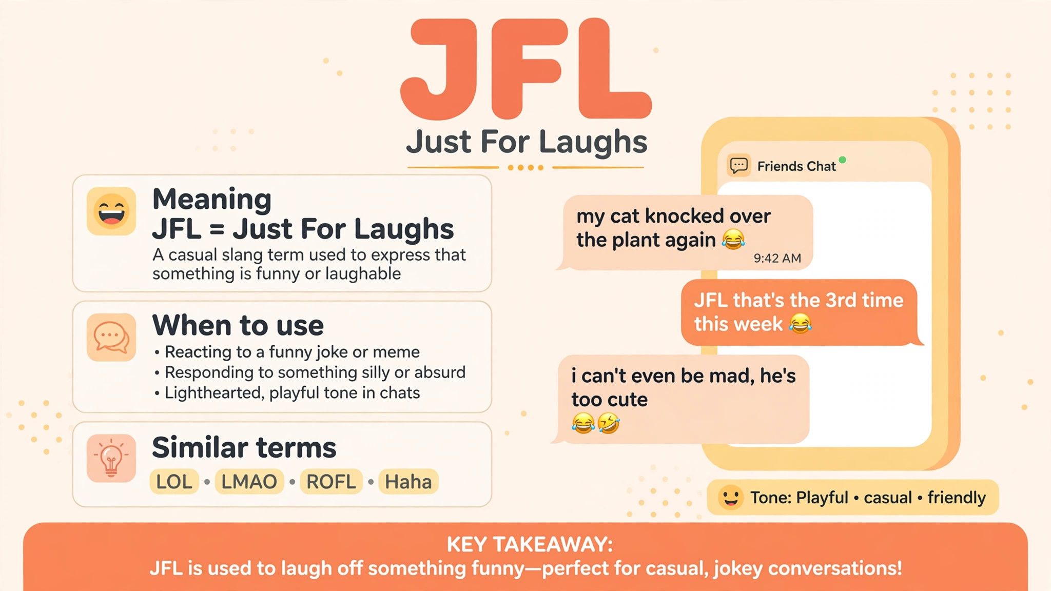 JFL meaning in text slang