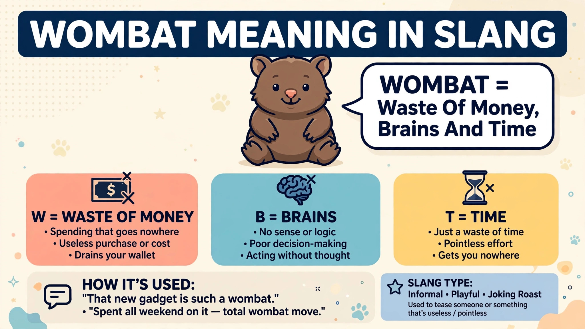 Wombat meaning in slang